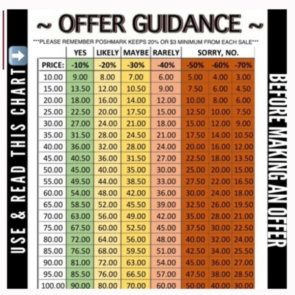 D14-🎉BEST IN HOME HOST PICK-Rare Mid Century Modern Confetti Dish - Picture 3 of 8